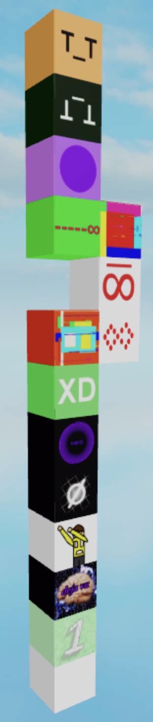 jjt difficulty generator|Extraordinary Custom Difficulty Chart .